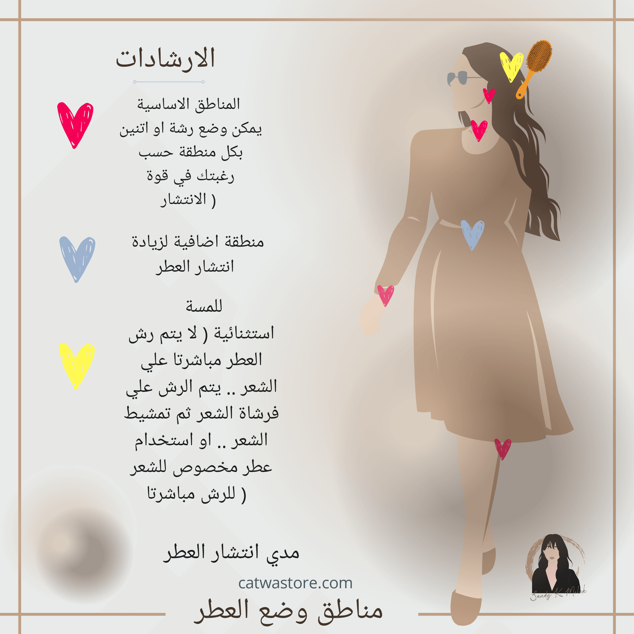 كيف تضع العطر ؟ Catwa Deals - كاتوا ديلز | Perfume online shop In Egypt